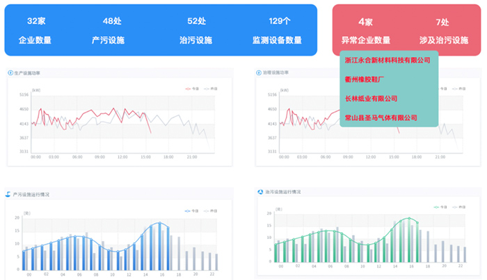 草莓视频网站電子（zǐ）