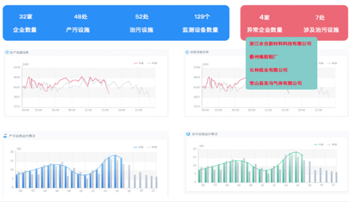 草莓视频网站電子