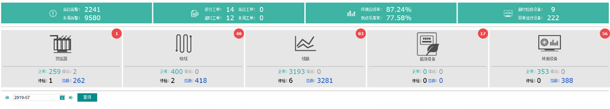 [草莓视频网站節能環保學（xué）院] 能效監測（cè）終端的應用