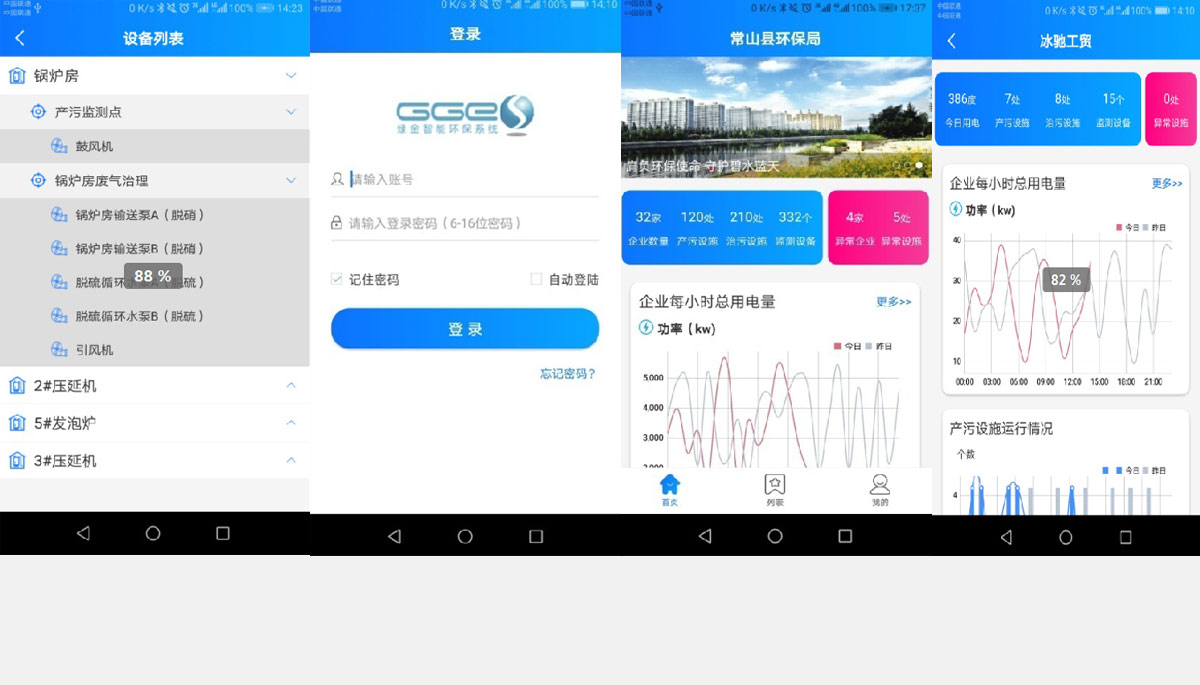 [草莓视频网站節能環保學院]環保治汙監測係（xì）統應（yīng）用