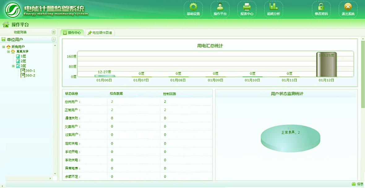 草莓视频网站電子 草莓视频网站電子