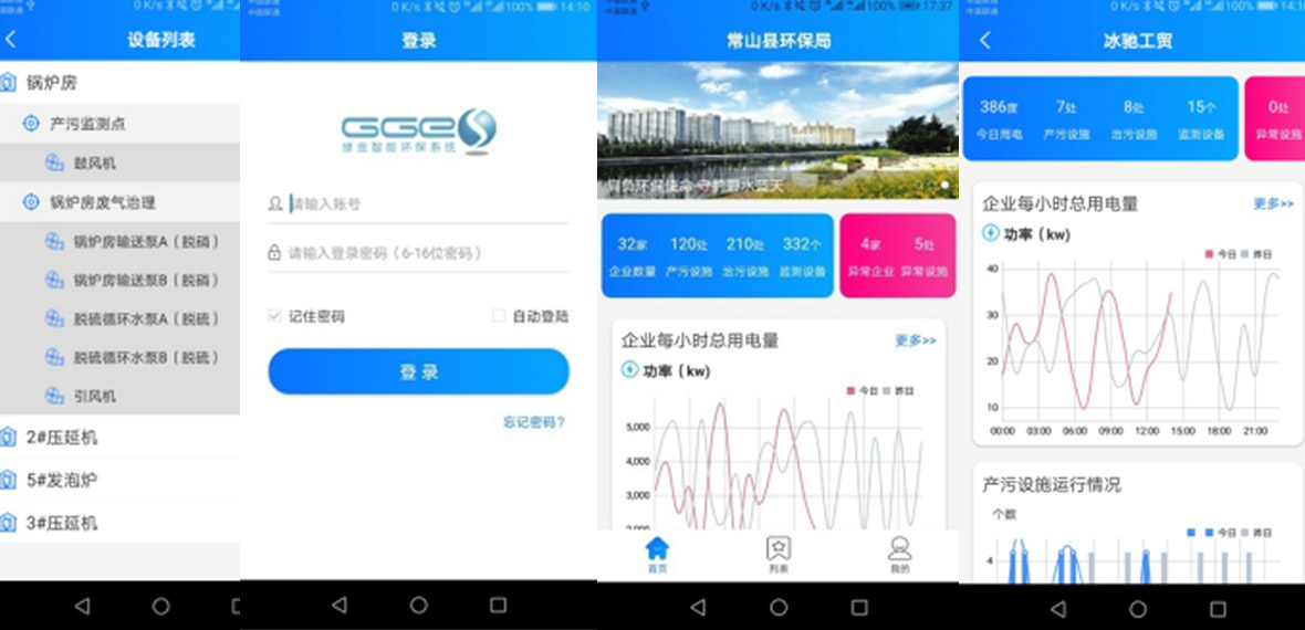 環(huán)保治汙監測係統應用解決方(fāng)案 環保治汙監測係統應用解決方案