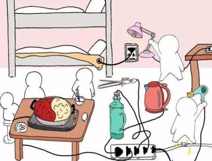 宿舍電表惡性負載監測：智能防護（hù）保障安全用電