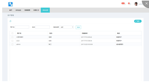 23 提供操作權限(xiàn)查詢與用戶信息查詢界麵 23 提供操(cāo)作權限查(chá)詢與用戶信息查詢界麵