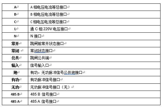 6 接口說明 6 接口說(shuō)明
