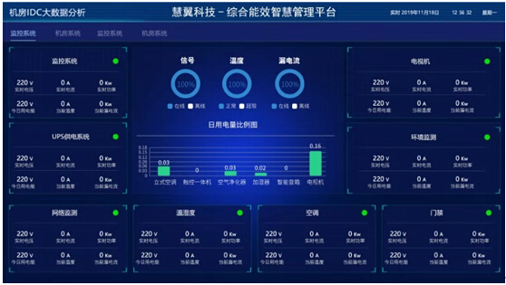 係統（tǒng）常規主界麵