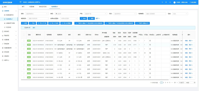 智慧能耗管控係（xì）統