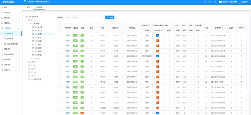 智慧能耗管控（kòng）係統