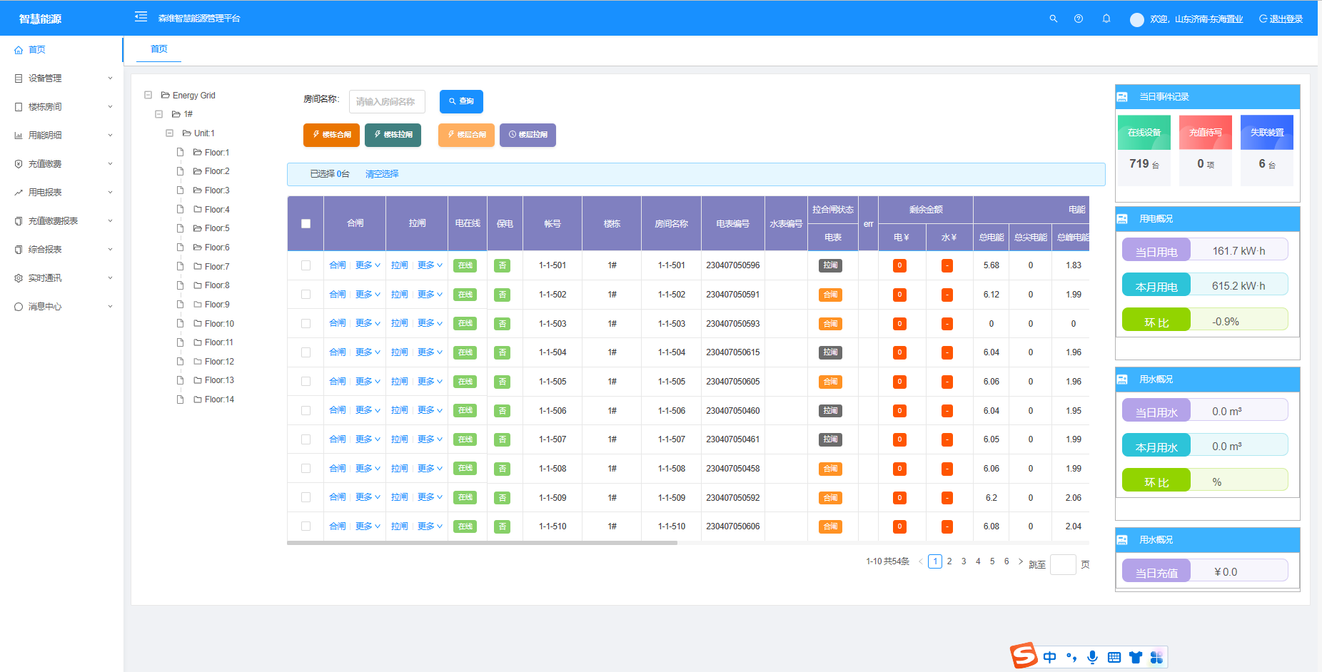 係統（tǒng）圖