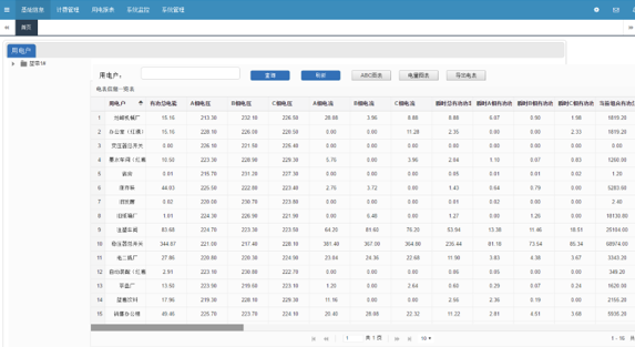 監控(kòng)係統2 監控係統2
