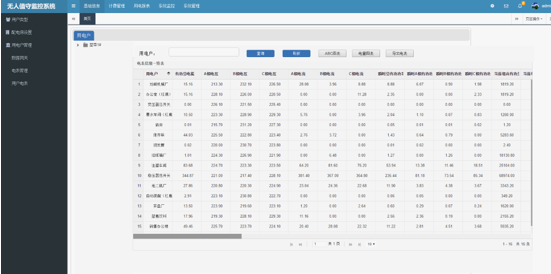 監控係統6 監控係統(tǒng)6