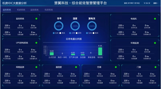 係(xì)統常規主界麵 係(xì)統常規主界麵