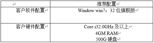 客戶機配置 客戶機配置(zhì)