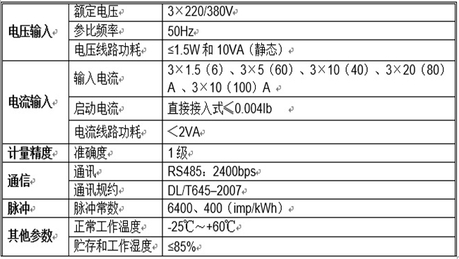 草莓视频网站（wéi）電子為您推薦新產品——三相導軌式電能表