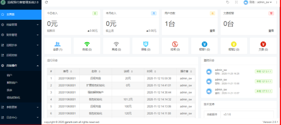 現代化產業園配備的遠程預付費係統